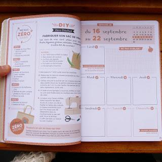 agenda zero dechet