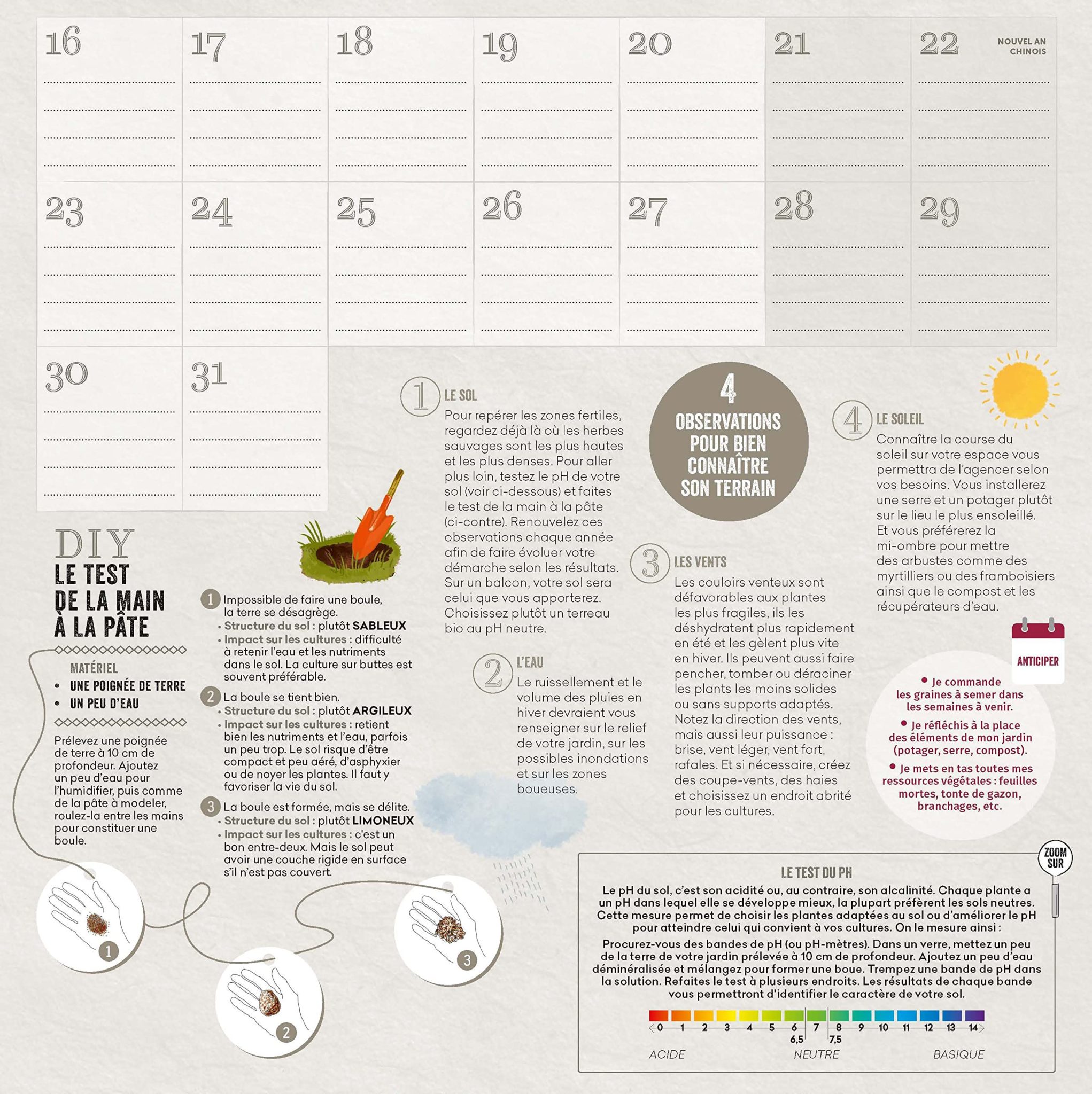 Calendrier permaculture 2023 - Le calendrier du jardin.